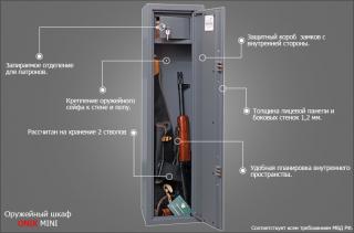 Металлический шкаф для хранения оружия Onix MINI c гарантией 1 год