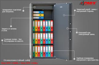 Сейф Onix Tantalum NTF-150Ms1 класс взломостойкости