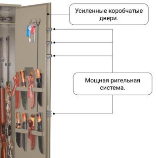 Шкаф оружейный Стрелок 104 EL K имеет тип замка: Электронный Кодовый и Ключевой