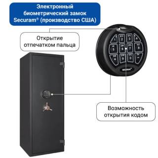 Сейф Royal Guard 124 с огнестойкостью 60Б