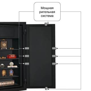 Сейф Royal Guard 94 c гарантией 2 года