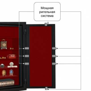 Сейф Royal Guard 94 Flock c гарантией 2 года