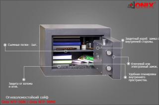 Сейф Onix NTF 32E c гарантией 5 лет