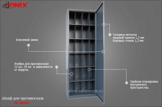 Шкаф для противогазов Onix 24 ячейки c гарантией 1 год