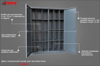 Шкаф для противогазов Onix двухстворчатый 24 ячейки c гарантией 1 год